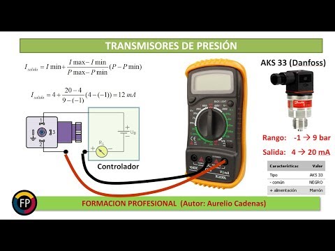Mi experiencia personal con el transductor de presión y por qué lo recomendaría